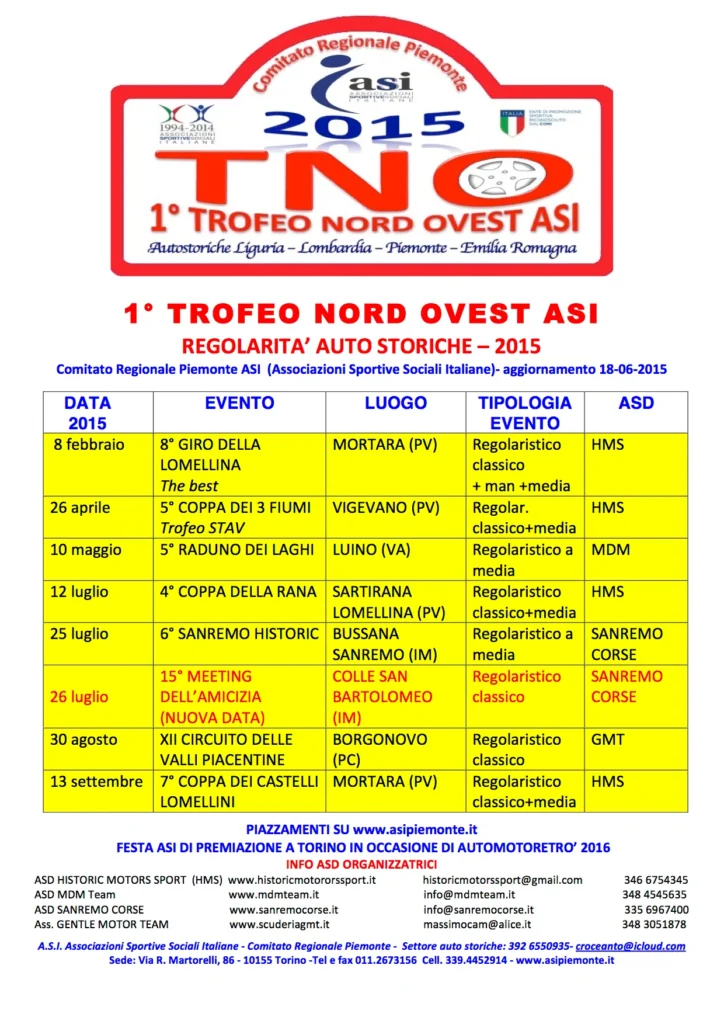 1° TNO ASI 2015 – Eventi Regolaristici